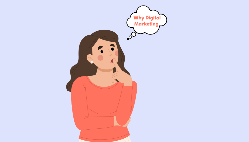 Why Digital Marketing Matters
